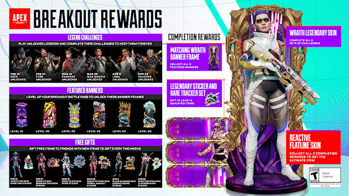 Season 20 of Apex Legends brings all new free rewards to players.